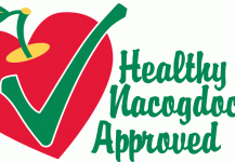 Healthy Nacogdoches Approved